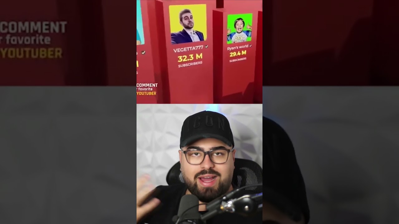 Diese YouTube haben die meisten Abonnenten der Welt..