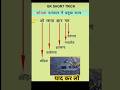 भारत में कोयला उत्पादन करने वाले राज्य | Coal Producing States of India | Geography GK 2026