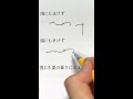 早稲田式速記で「雨ニモマケズ」 #shorts