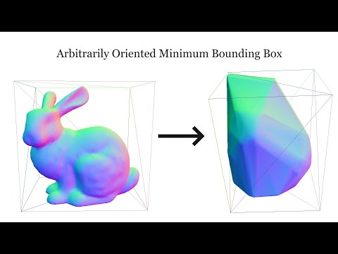 Arbitrarily Oriented Minimum Bounding Box - A Demo