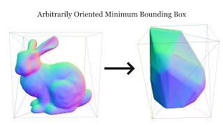 Arbitrarily Oriented Minimum Bounding Box - A Demo