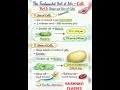 CELL #youtube #viral #class10 #class9 #class9th #biology #bio #ytshorts #study #students #ytshorts