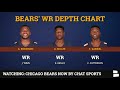 Chicago Bears Now: 3 Wide Receivers The Bears Should Target In The 2020 NFL Draft Feat. Jalen Reagor
