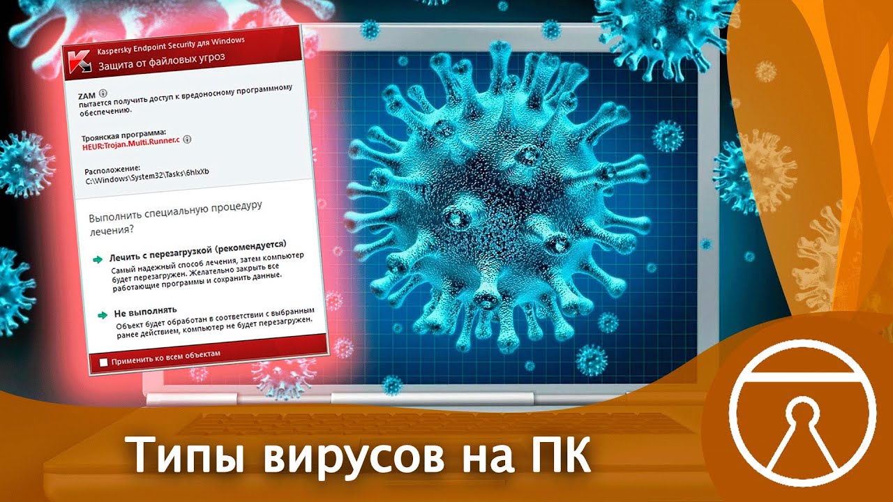 Все типы компьютерных вирусов - от А до Я