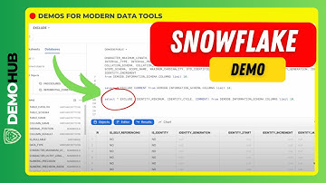 Snowflake Demo // ❄️ SELECT * EXCLUDE/RENAME Columns In Snowflake Snowsight | www.demohub.dev