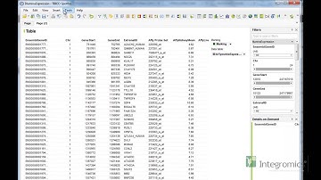 OmicsOffice Data Integration Tutorial