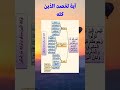 آية من سورة البقرة لخصت و جمعت الدين كله آية سورة البقرة الدين القران الكريم للعقول الراقية 