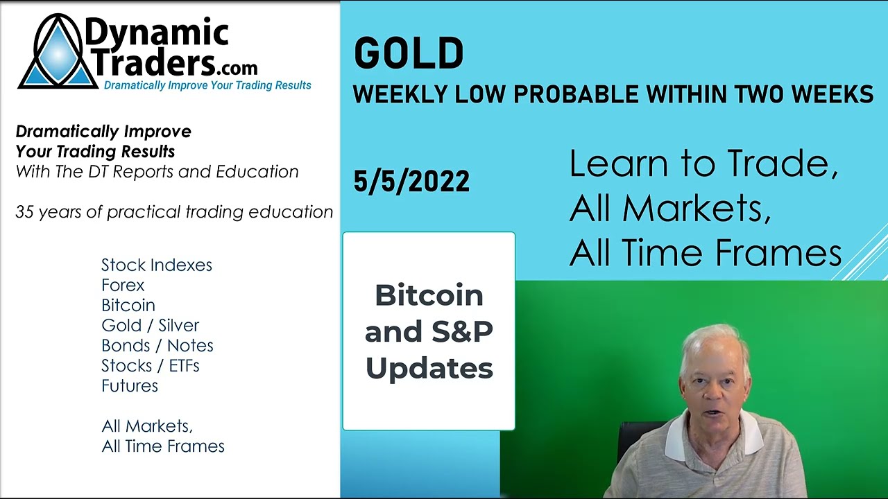 Gold Trade Setup Near