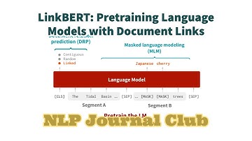 LinkBERT: Pretraining Language Models with Document Links