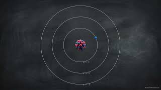 OPENSTAX, COLLEGE PHYSICS AP 2E, Sec 30 03, Bohr's Theory of the Hydrogen Atom, pp 1414 1420