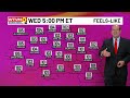 Next Week Features Return of the Scorching Summer Heat
