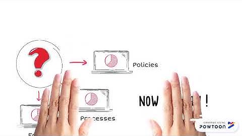 Introduction Document Control System