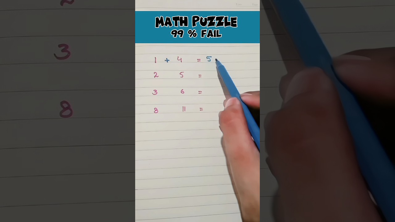 99 percent fail this math puzzle|solve this maths puzzle#maths #easymathtricks #ytshorts #music