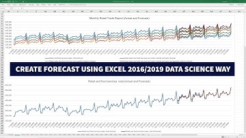 Forecasting  - Part 1 -  Create Forecast Using Excel 2016/2019 Data Science Way