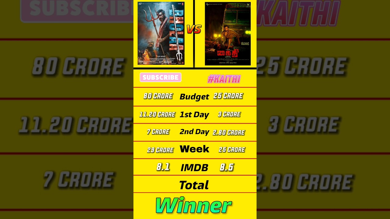 Bholaa VS Kaithi Collection Comparison | Remake Vs Original | 