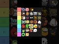 Create a Castle Crashers Animal Orbs Tier List - TierMaker