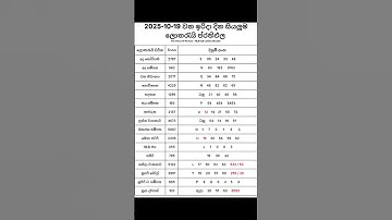 2025-10-19 දින දිනුම් අදිනලද සියලුම ලොතරැයි ප්‍රතිඵල| 2025-10-19 NLB DLB Lottery Results #nlb #dlb