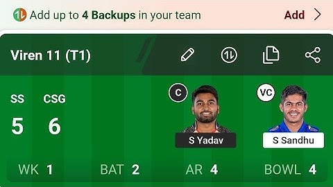 SS vs CSG Dream11 Prediction | Salem vs Chepauk TNPL 2023, SNR College Cricket Ground| TNPL Dream11