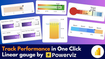 Linear Gauge by Powerviz :Unlock Powerful Visualization Features!