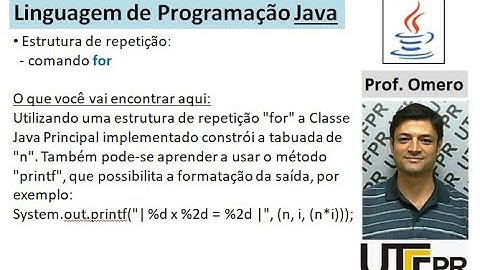 [Java] Aula 23: Estrutura de Repetição (for) - Tabuada de 