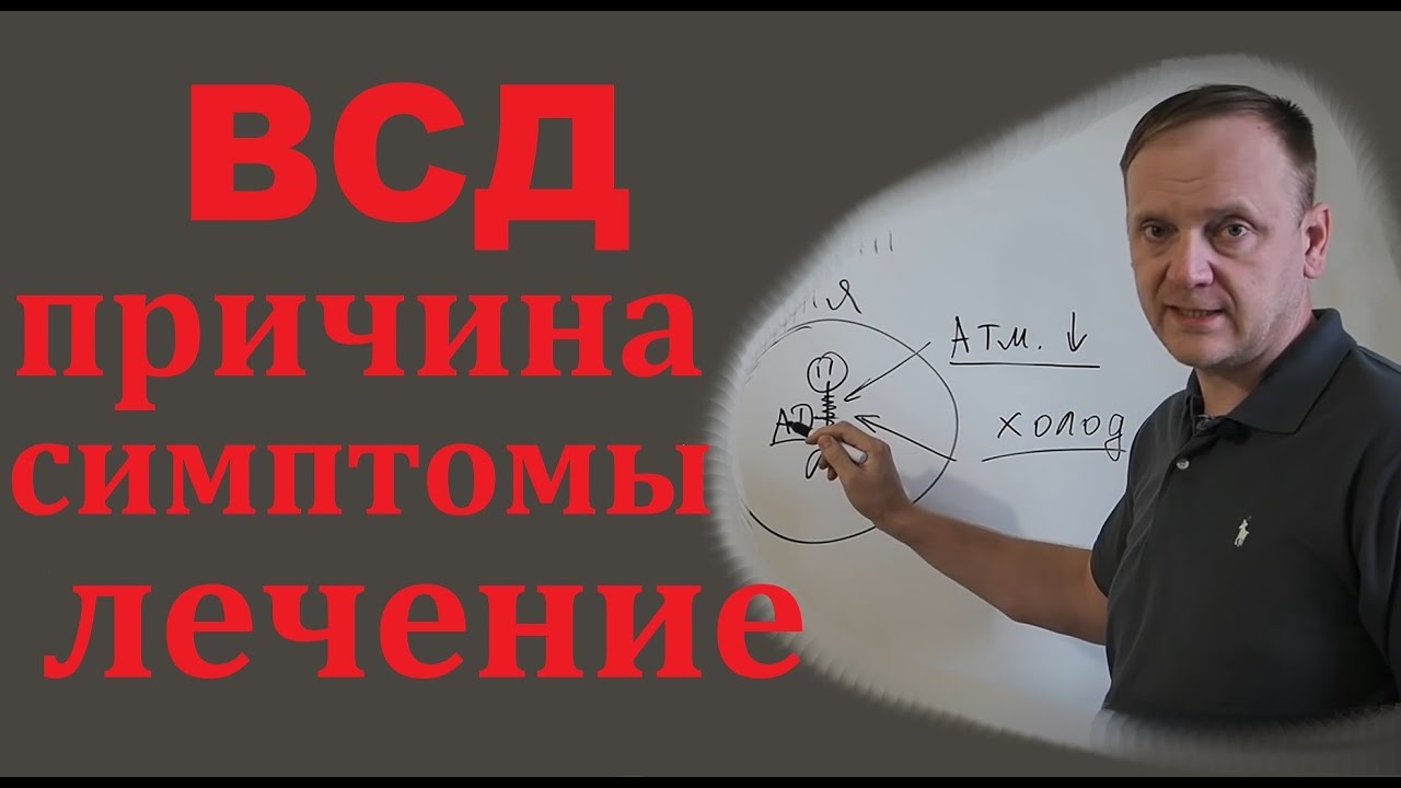 ВСД - что это | Симптомы и лечение ВСД