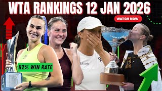 New Wta Rankings 12 Jan 2026 Sabalenka & Svitolina Wins, Marta Raise, Coco & Świątek Loses