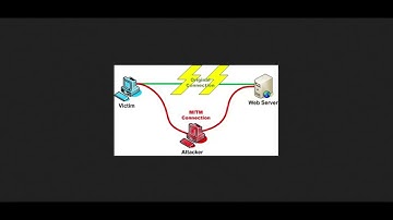 SSL Root Certificates: Be Careful! How They Exploit You & Latest