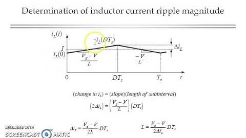 Buck converter analysis