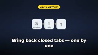 Reopen Closed Tabs Instantly on Mac