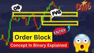 Binary Options Margin of Safety Explained | + Trading Example - Educational Content