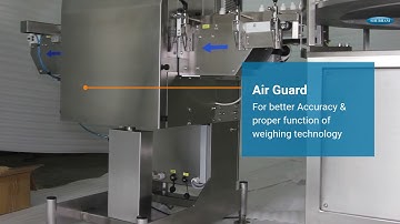 CheckWeigher Solution for Pharma Industry Applications