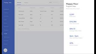 Weed Dispensary Management System | Drop Delivery screenshot 5