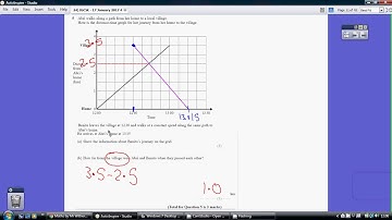 24) Edexcel IGCSE  4H - 17 January 2017 Q5
