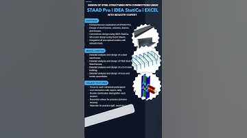Design Of Steel Structure With Connection Using STAAD.PRO | IDEA StatiCa | EXCEL-15