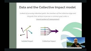 Learn about the role of data in our work