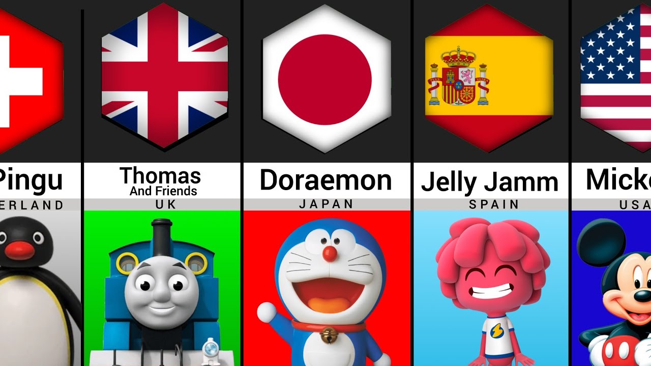 Cartoons From Different Countries | Part 2