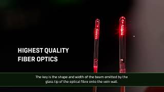 Advanced neoV laser and infinite ring fibers for EVLA