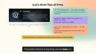 cua gives AI its own window to use your computer