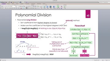 Java for Scientific Computing: Polynomial Division