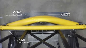 A-SAFE | iFlex Double Traffic Barrier+ - Pendulum Test