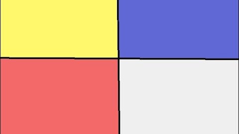 Codewars 8 kyu Function 3 - Multiplying Two Numbers JavaScript