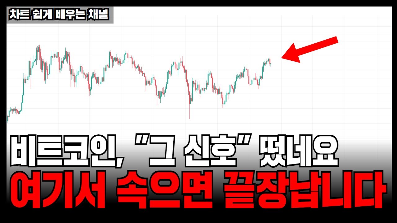정말 소름 끼친다. 비트코인, 사상 초유의 일입니다. - YouTube