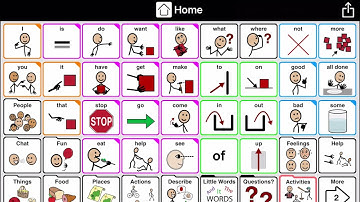 8 Backing Up Customized Grid Set Size