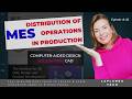 MES | SolidWorks CAD | Operational Functions Allocation for Establishing a Production Process Chain