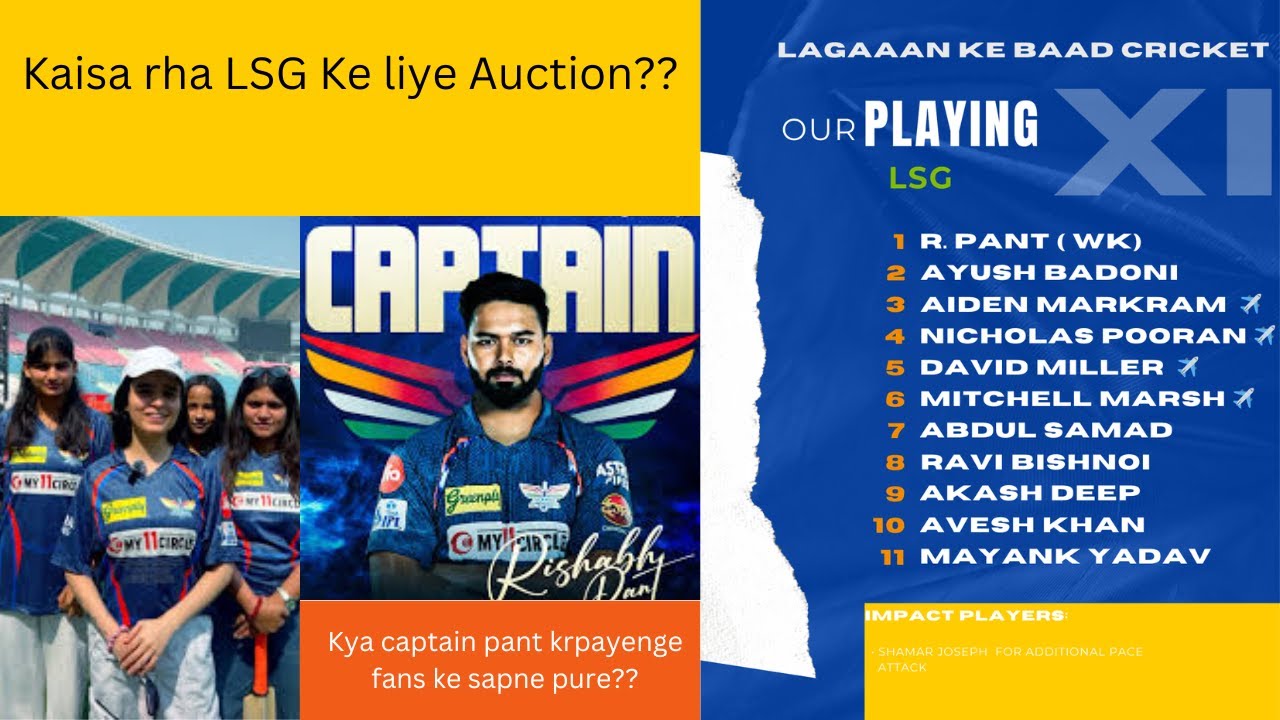 LSG IPL 2024 Squad Review | Lucknow Super Giants Ka Game Strong Hai?