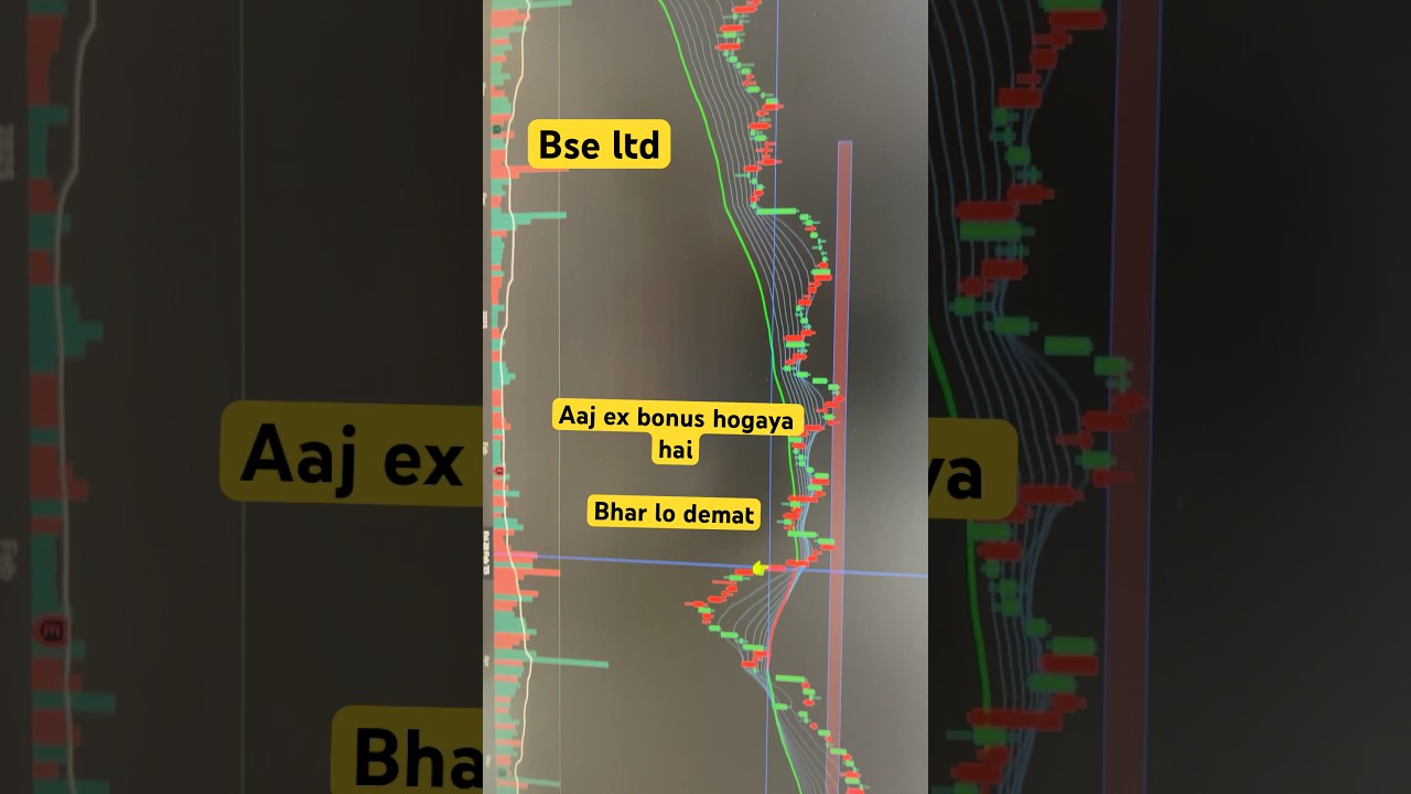 BSE EXBonus today | BHAR LO DEMAT 