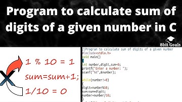 Program to calculate sum of digits of a given number in C  |Tamil