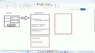 Servlets with Shivam Episode 6 : Session Management Part 1(URL rewriting, Hidden Fields)