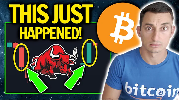 BITCOIN BULLISH WYCKOFF SIGNAL NO ONE IS TALKING ABOUT IN CRYPTO! 📈