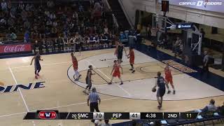 Saint Mary's Ball Screen- Reject